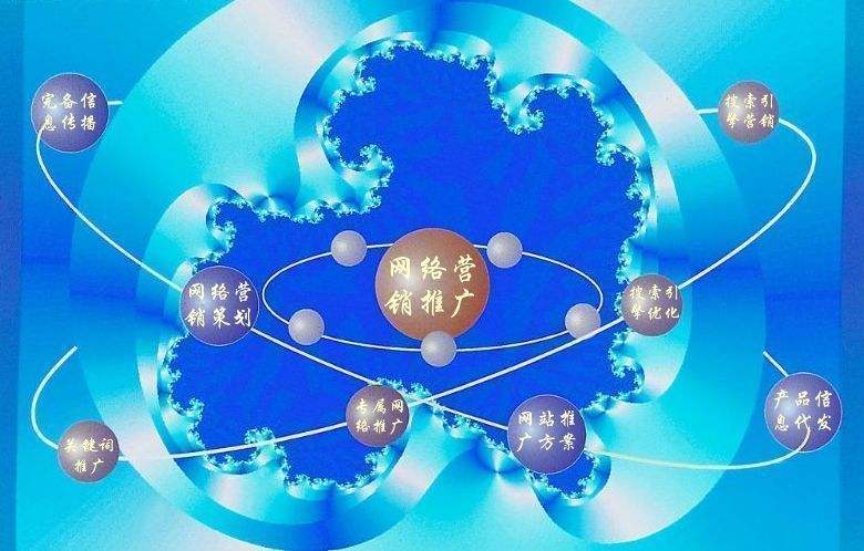 通辽新媒体运营企业需要掌握的网络推广技巧有哪些